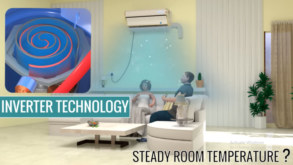 How Does an Air Conditioner Work? Simple Explanation of AC Cooling